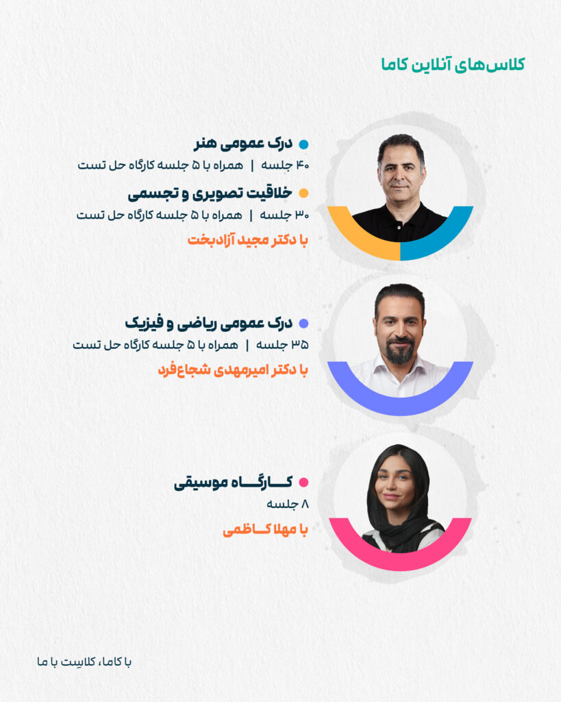 کلاس کنکور هنر کاما